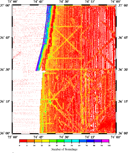 density image