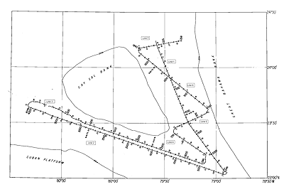 plot of gs7903 trackline locations