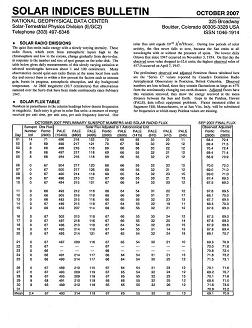 Solar Indices Bulletin image