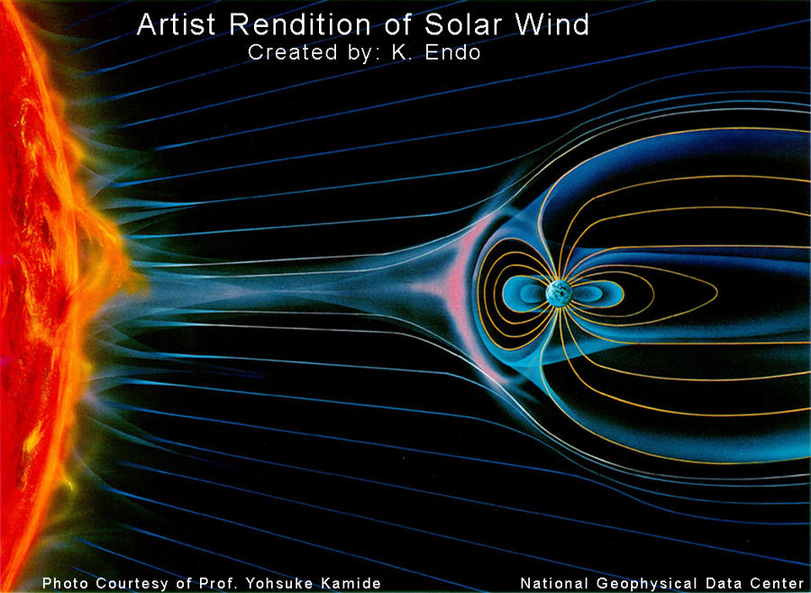 Geomagnetism Frequently Questions
