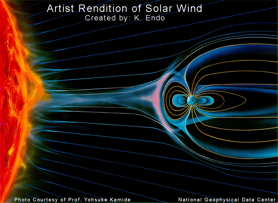 magnetic energy fields on earth