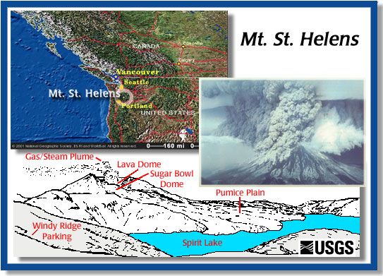 Mount St. Helens Map