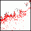 density grid